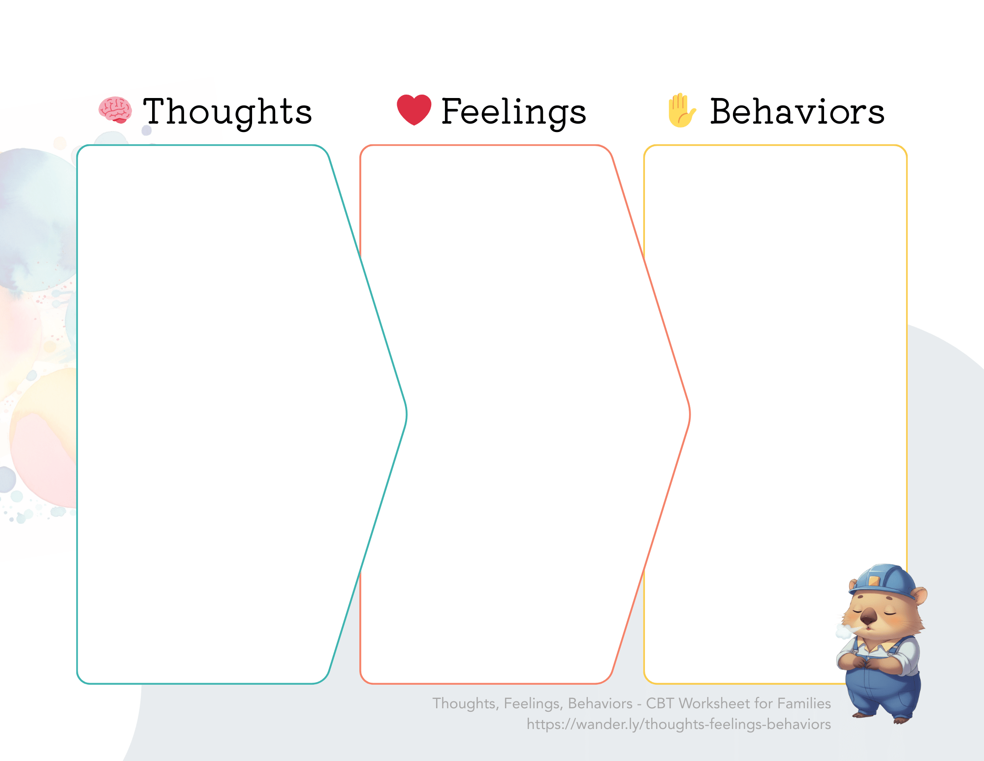 Thoughts, Feelings, Behaviors CBT worksheet with three columns and a Wanderly character